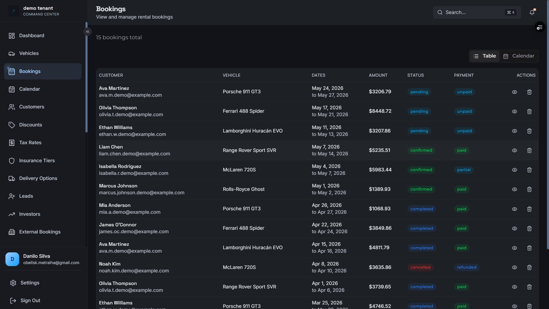 Bookings list — table view with status and payment columns