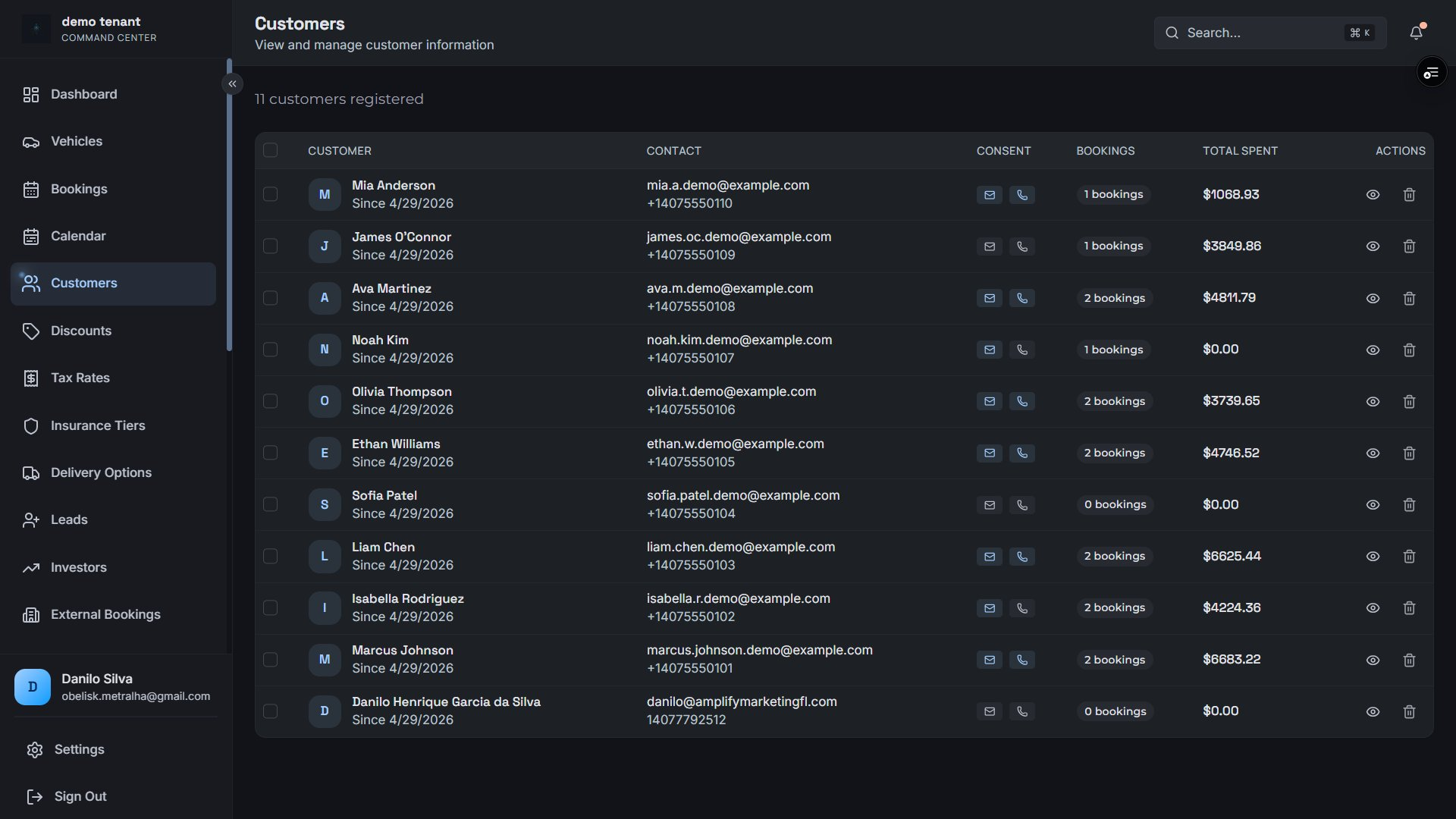 Customer management list with consent, bookings and total spent